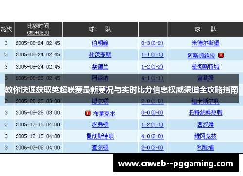 教你快速获取英超联赛最新赛况与实时比分信息权威渠道全攻略指南