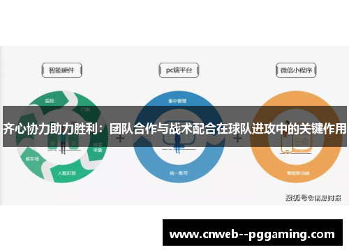 齐心协力助力胜利：团队合作与战术配合在球队进攻中的关键作用