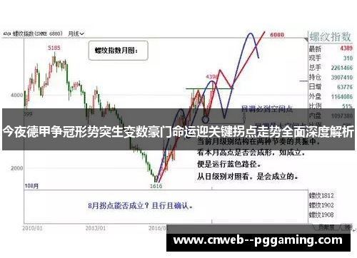 今夜德甲争冠形势突生变数豪门命运迎关键拐点走势全面深度解析