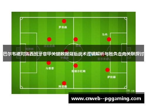 巴尔韦德对阵西班牙意甲关键数据背后战术逻辑解析与胜负走向关联探讨