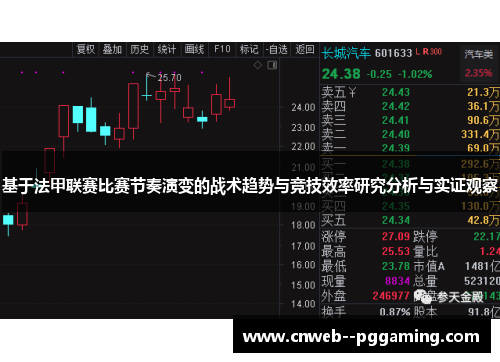 基于法甲联赛比赛节奏演变的战术趋势与竞技效率研究分析与实证观察
